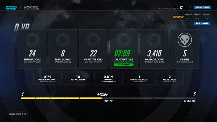 overwatch_scoreboard
